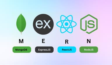 MERN Stack Development Training