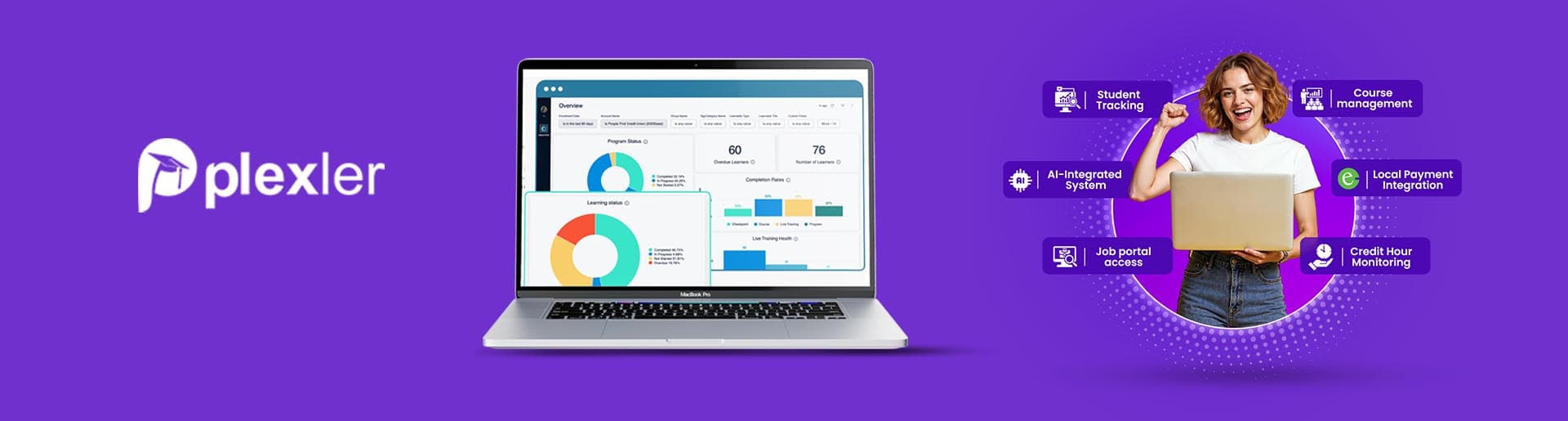Plex Bit Portfolio: Plexler