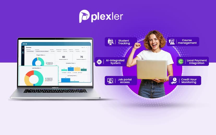 Plex Bit Portfolio: Plexler